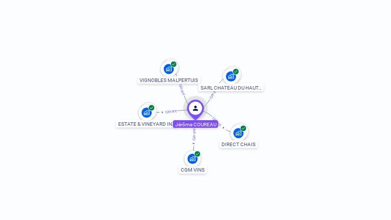 Cartographie gratuite de J�r�me COUREAU