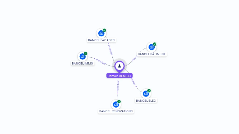 Cartographie gratuite de Romain DEMILLY