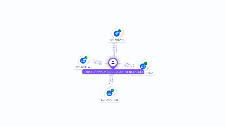 Cartographie gratuite de Carine CANNAUX