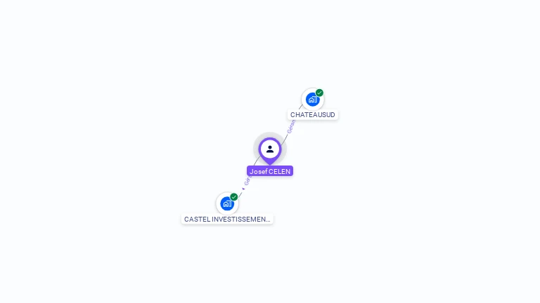 Cartographie gratuite de Jozef CELEN