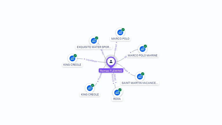 Cartographie gratuite de Romeo FLEMING