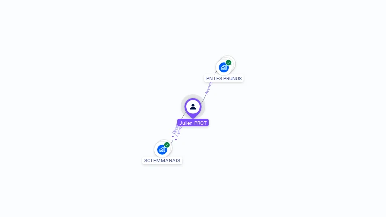 Cartographie gratuite de Julien PROT