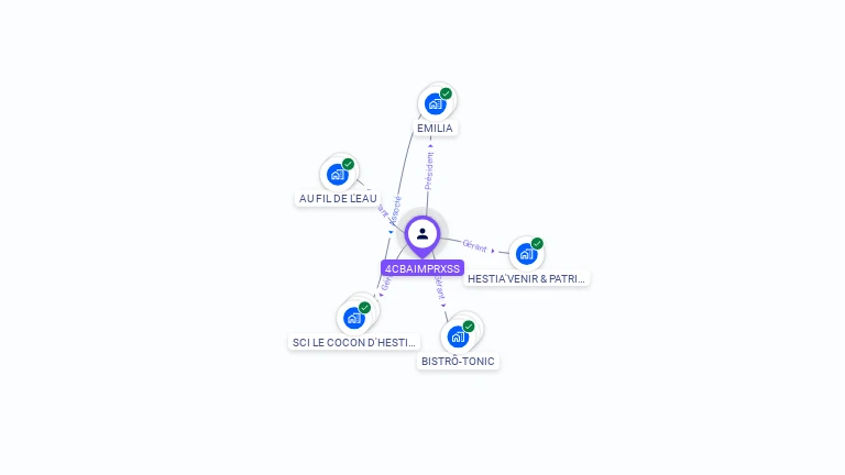 Cartographie gratuite d'Anne-Sophie REMY