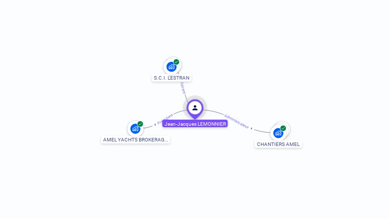 Cartographie gratuite de Jean-Jacques LEMONNIER