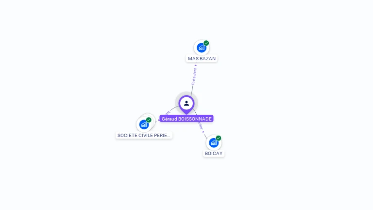 Cartographie gratuite de Graud BOISSONNADE