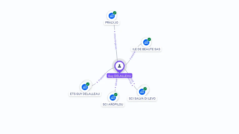 Cartographie gratuite de Guy DELALLEAU
