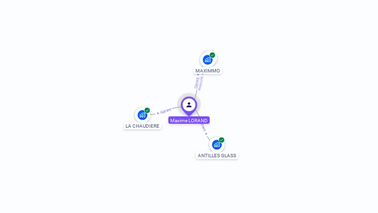 Cartographie gratuite de Maxime LORAND