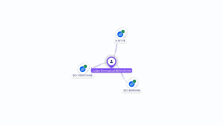 Cartographie gratuite de Julien-Emmanuel BESANCON