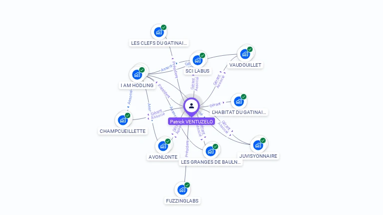 Cartographie gratuite de Patrick VENTUZELO
