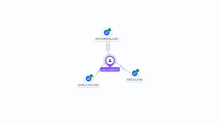 Cartographie gratuite de L�o LANDAIS