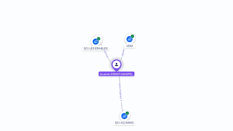 Cartographie gratuite de Quentin ERNST-KNISPEL