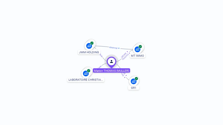 Cartographie gratuite de Marion THOMAS