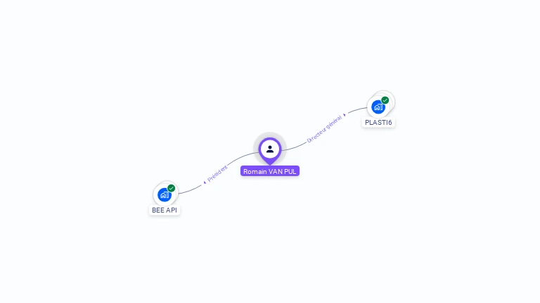 Cartographie gratuite de Romain VAN PUL