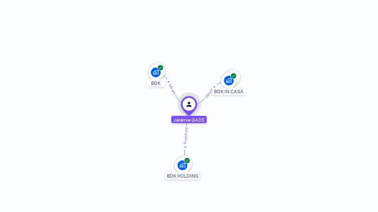 Cartographie gratuite de J�r�mie GADE