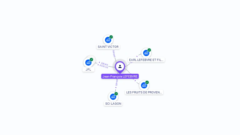 Cartographie gratuite de Jean-François LEFEBVRE