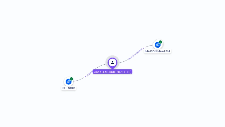 Cartographie gratuite d'Anna LAFITTE