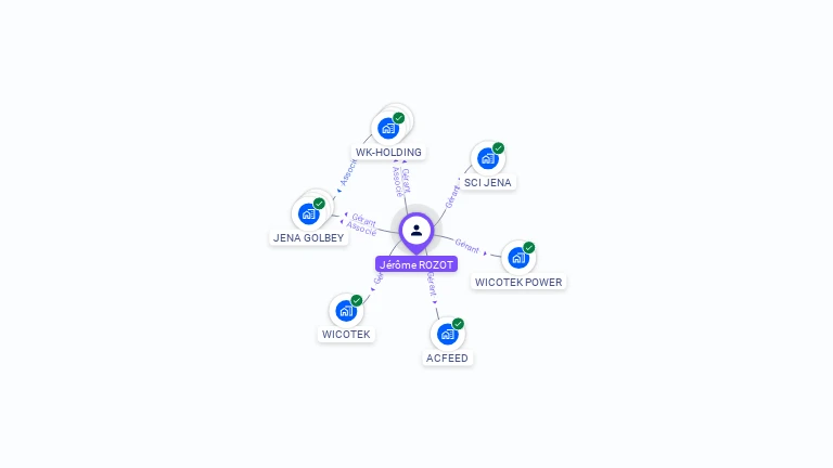 Cartographie gratuite de Jérôme ROZOT