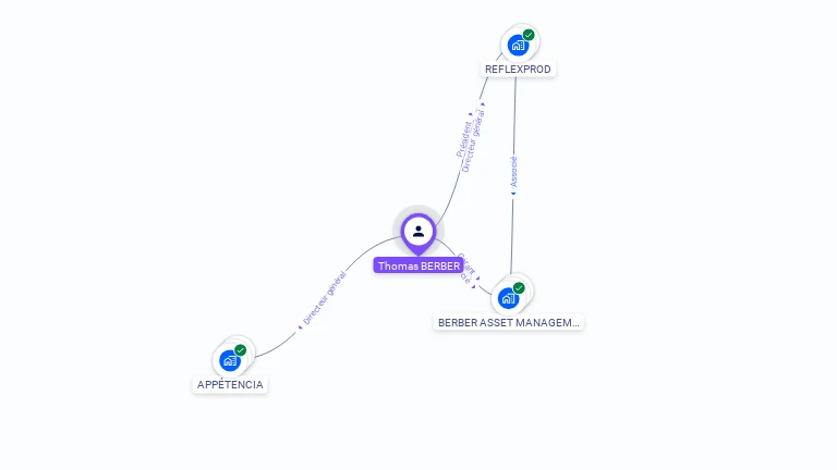 Cartographie gratuite de Thomas BERBER