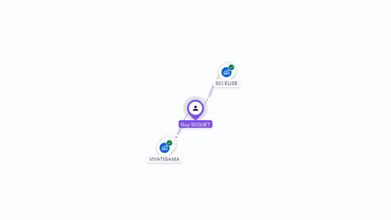 Cartographie gratuite de Guy SOQUET