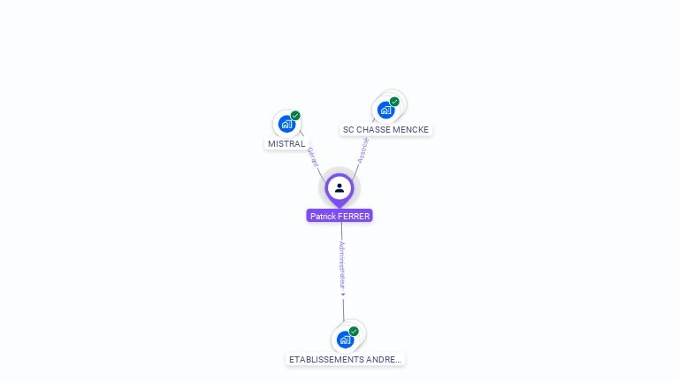 Cartographie gratuite de Patrick FERRER