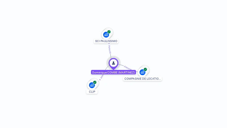 Cartographie gratuite de Dominique COMBE