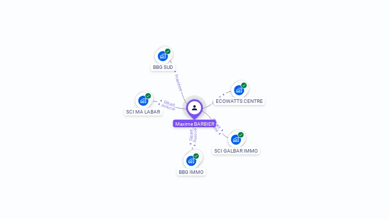 Cartographie gratuite de Maxime BARBIER
