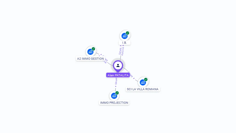 Cartographie gratuite d'Alain PATALITA