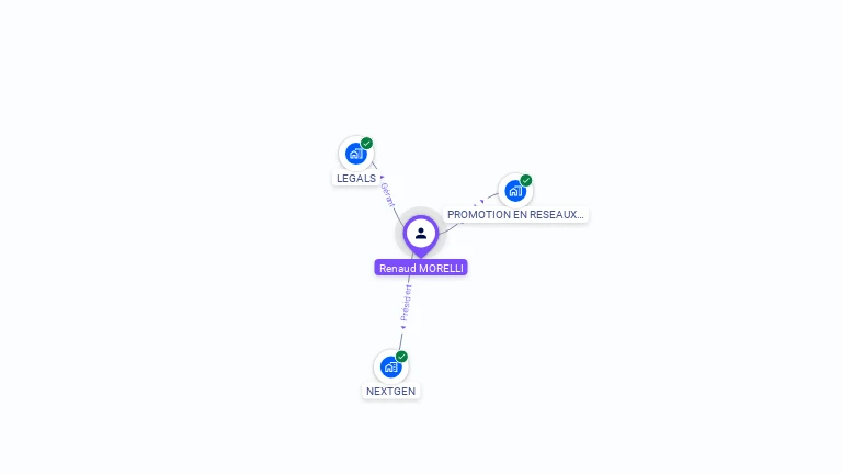 Cartographie gratuite de Renaud MORELLI