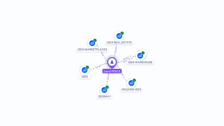 Cartographie gratuite de David PESCE