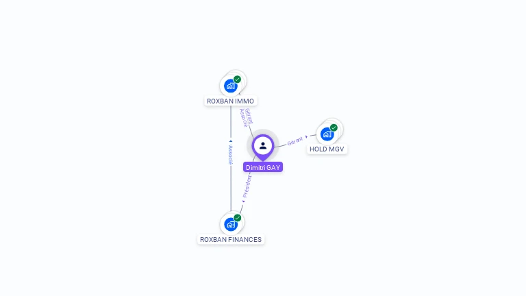 Cartographie gratuite de Dimitri GAY