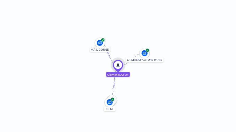 Cartographie gratuite de Clment LAFOY