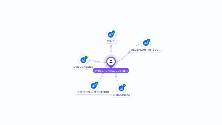Cartographie gratuite d'Yvan GAGNEUX-COTTIER