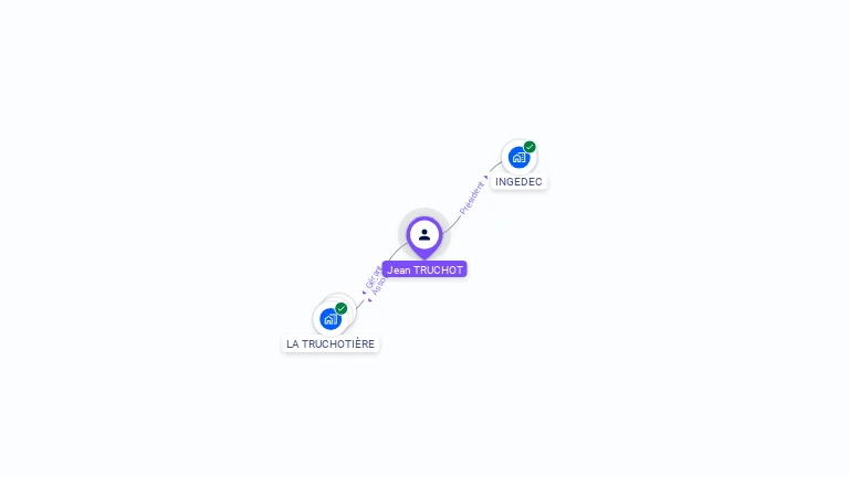 Cartographie gratuite de Jean TRUCHOT