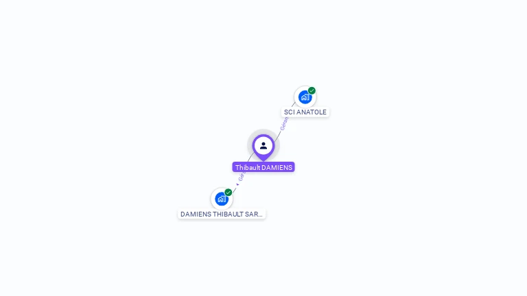 Cartographie gratuite de Thibault DAMIENS