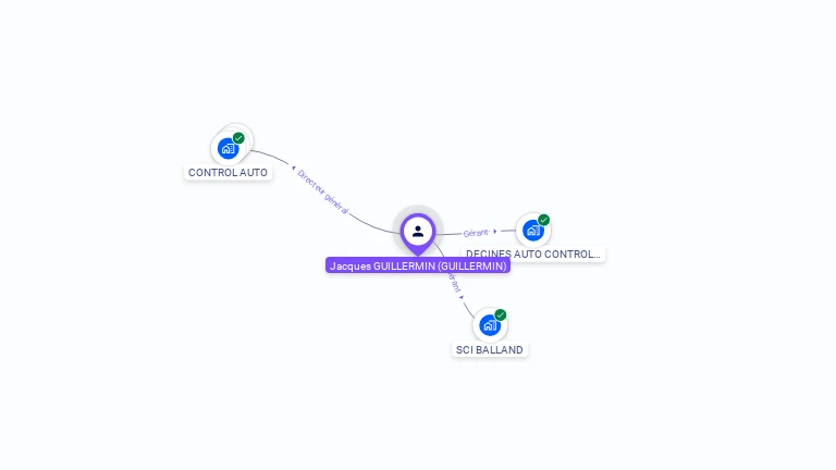 Cartographie gratuite de Jacques GUILLERMIN