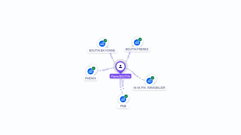 Cartographie gratuite de Pierre BOUTIN