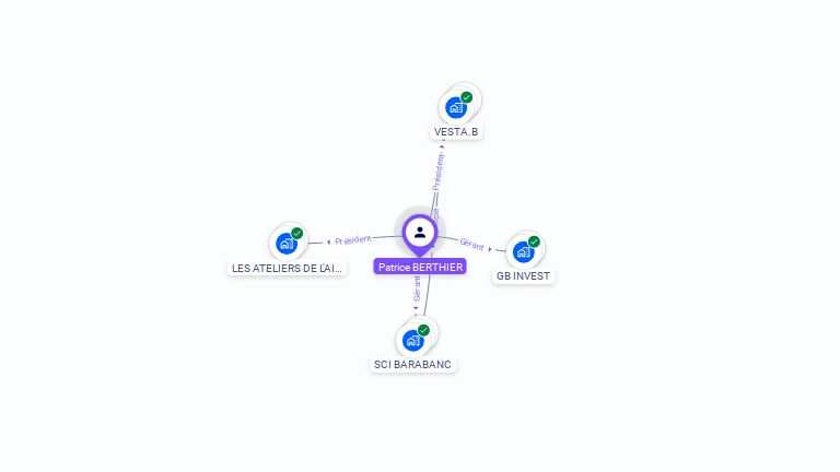 Cartographie gratuite de Patrice BERTHIER