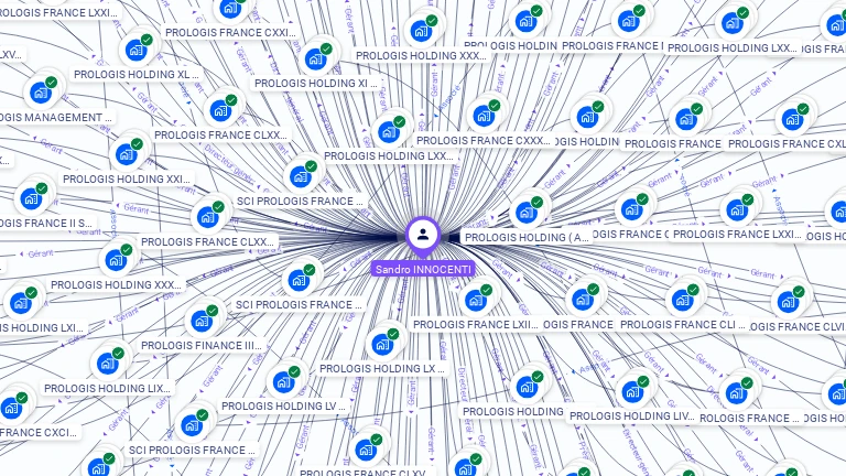 Cartographie gratuite de Sandro INNOCENTI