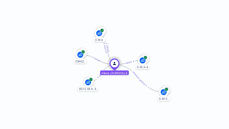 Cartographie gratuite d'Alexis JAUMOUILLE