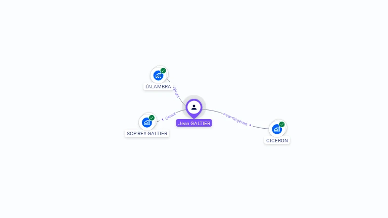 Cartographie gratuite de Jean GALTIER