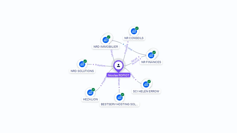 Cartographie gratuite de Nicolas ROPIOT