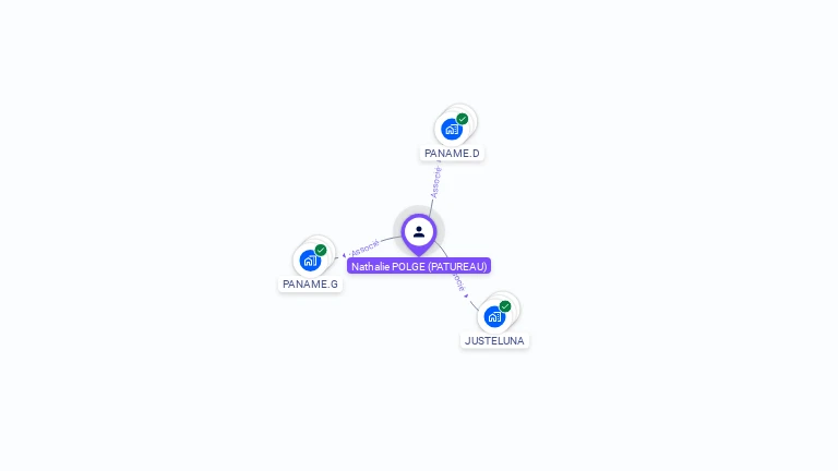 Cartographie gratuite de Nathalie PATUREAU