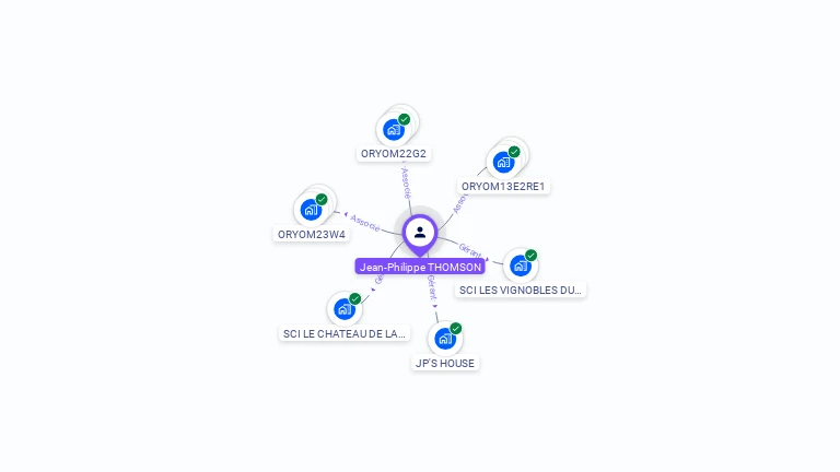 Cartographie gratuite de Jean-Philippe THOMSON