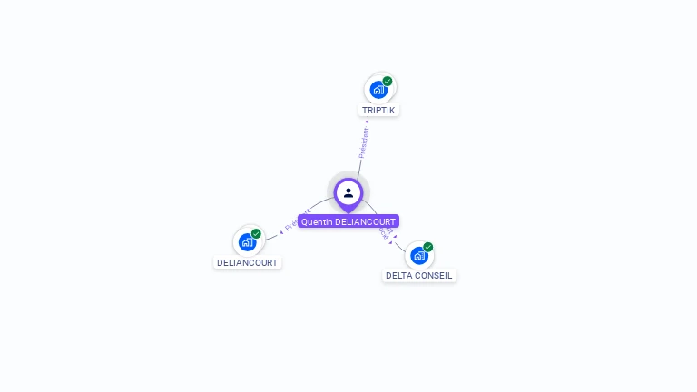 Cartographie gratuite de Quentin DELIANCOURT