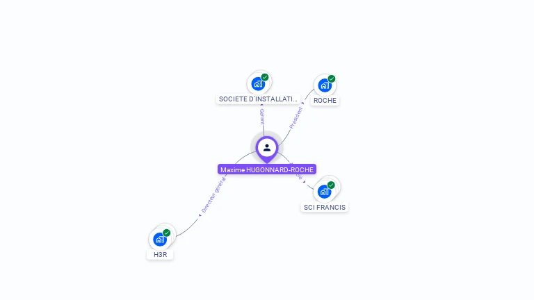 Cartographie gratuite de Maxime HUGONNARD-ROCHE