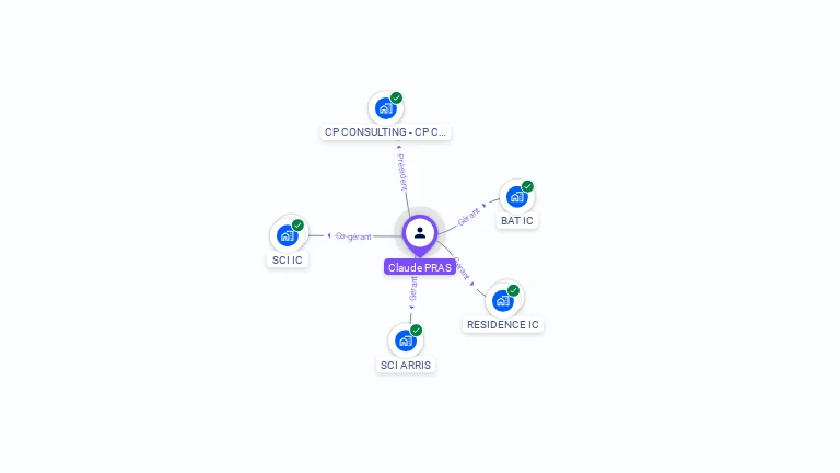 Cartographie gratuite de Claude PRAS