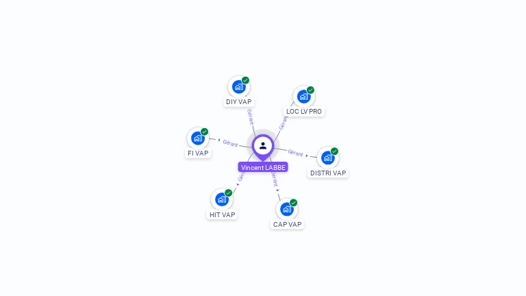 Cartographie gratuite de Vincent LABBE