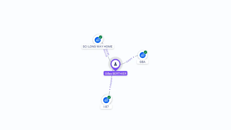 Cartographie gratuite de Gilles BERTHIER