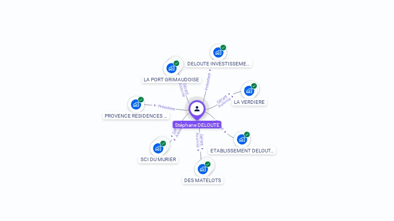 Cartographie gratuite de St�phane DELOUTE