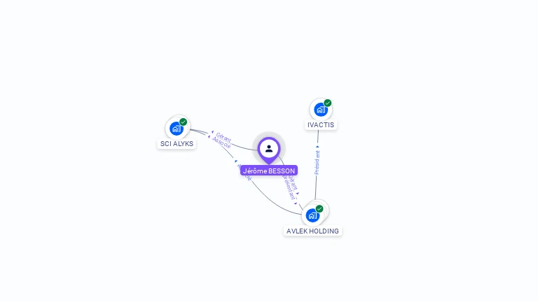 Cartographie gratuite de J�r�me BESSON